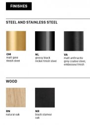 Табурет деревянный барный Scab Design Trick Wood черный глянцевый никель, черный дуб