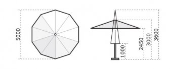 Зонт профессиональный телескопический Ø5 м Palladio Telescopic