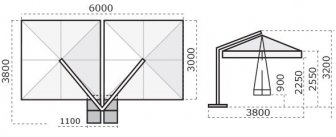 Зонт профессиональный двухкупольный 3х6 м Alu Double Dark
