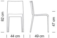 Стул пластиковый Et al. (Metalmobil) Nassau
