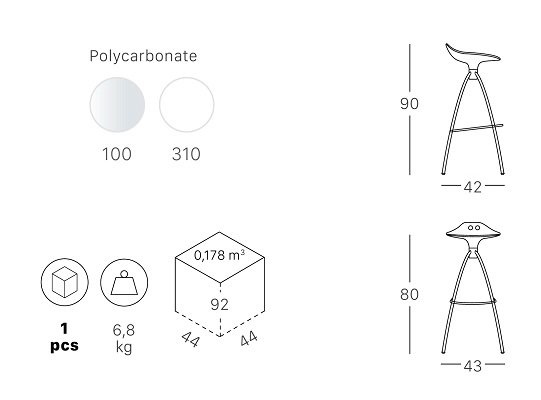 Стул барный прозрачный Scab Design Frog прозрачный