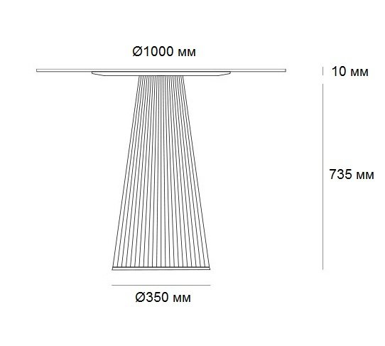 Стол обеденный ламинированный Gatsby Basic, Ø1000х745 мм
