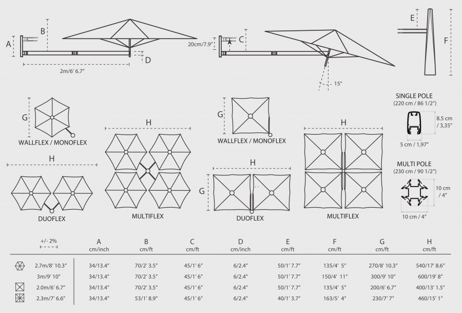 Зонт профессиональный 2х2 м Paraflex Mono