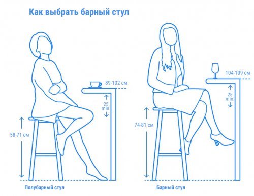 Стул пластиковый полубарный Siesta Contract Air Bar 65 темно-серый