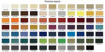 Зонт профессиональный 3х3 м Banana Plus