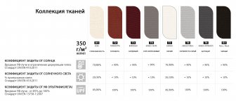 Зонт профессиональный 3.5х3.5 м Astro Timber