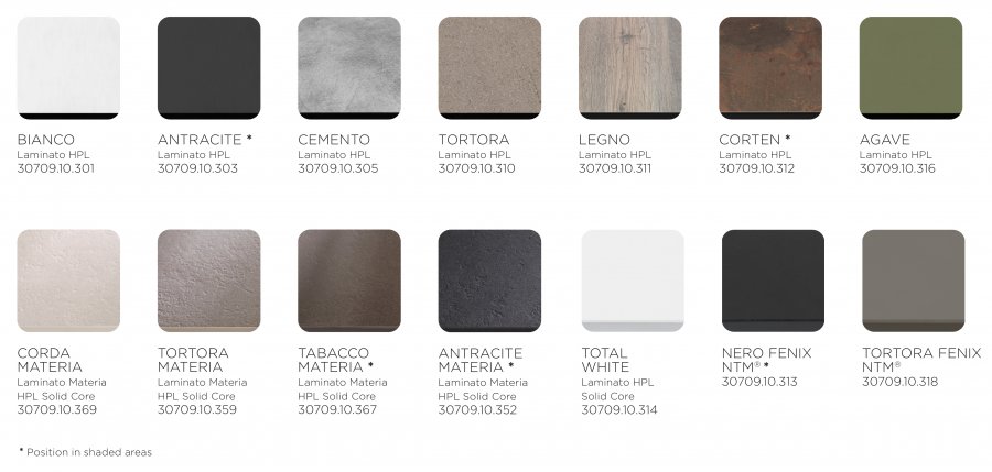 Столешница квадратная Piano Laminato 90x90