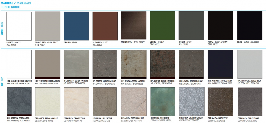 Столик кофейный Plinto