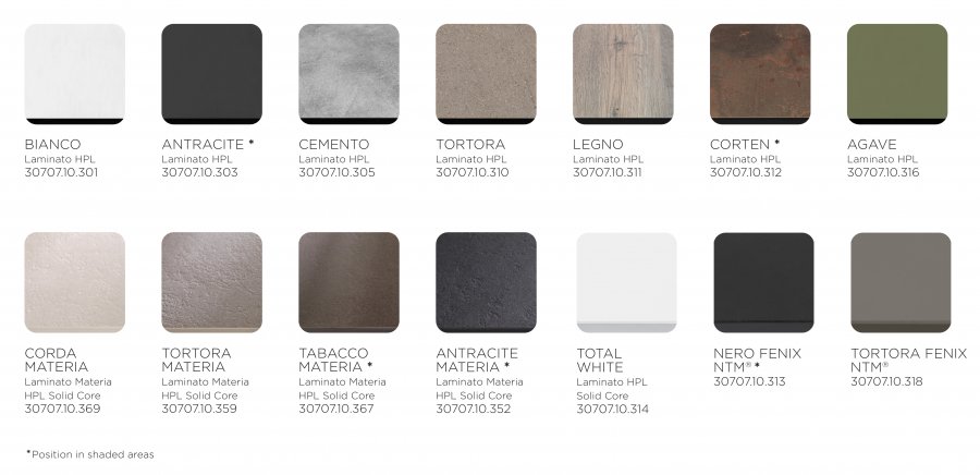Столешница квадратная Piano Laminato 70x70