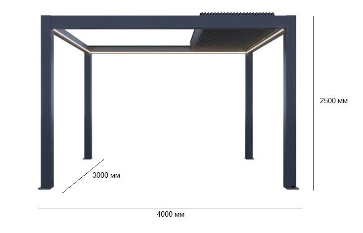 Пергола моторизованная 3х4 м Pergola 150 Series
