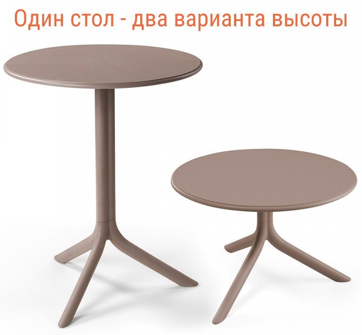 Комплект пластиковой мебели Spritz Costa Bistrot