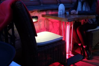 Подстолье-обогреватель Resto