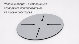 Столешница квадратная HPL Fitto