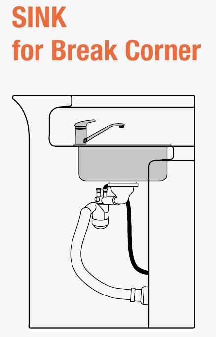 Мойка к пластиковой барной стойке Jumbo, Break Sink