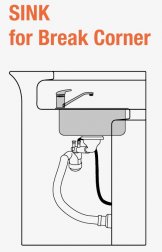 Мойка к пластиковой барной стойке-thumbs-Фото4