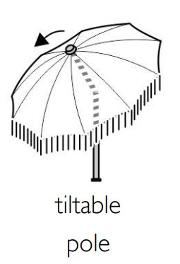Наклонный механизм Tiltable Pole