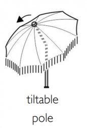 Наклонный механизм Tiltable Pole