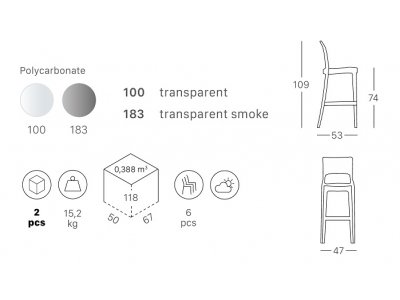 Стул барный прозрачный-thumbs-Фото1