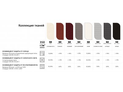 Зонт профессиональный 3х3 м-thumbs-Фото2