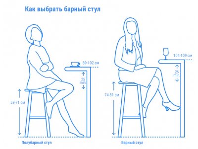 Стул барный прозрачный-thumbs-Фото2