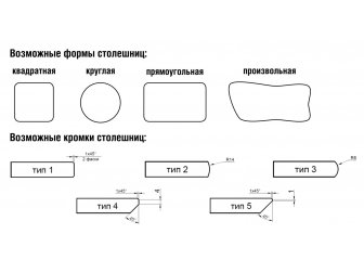 Столешница круглая-thumbs-Фото4