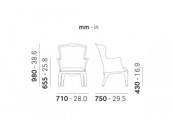 Кресло прозрачное-thumbs-Фото3