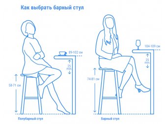 Табурет барный с обивкой-thumbs-Фото4