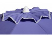 Зонт профессиональный CiCCAR Classic алюминий, пляжный акрил бирюзовый Фото 6