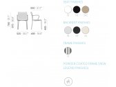 Кресло пластиковое PEDRALI Mya Tecnica металл, пластик черный Фото 2