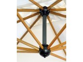 Зонт профессиональный двухкупольный Scolaro Wood Double алюминий, ироко, акрил имитация ироко, слоновая кость Фото 7