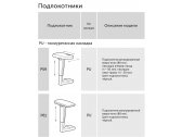 Кресло компьютерное Profim Xenon Net 110SFL металл, пластик, сетка, ткань, пенополиуретан Фото 7