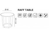 Столик пластиковый кофейный Resol Raff полипропилен, стекловолокно Фото 2
