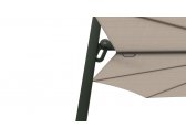 Зонт дизайнерский Umbrosa Spectra UX Nature алюминий, ткань Sunbrella бутылочно-зеленый, бежевый Фото 8