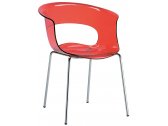 Кресло прозрачное Scab Design Miss B Antishock сталь, поликарбонат хром, прозрачный красный Фото 1