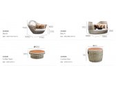 Комплект мебели Higold Shenzhou X алюминий, искусственный ротанг, тик, sunbrella, олефин Фото 4