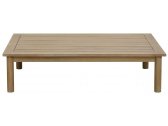 Комплект деревянной мебели Tagliamento Bungalow тик, олефин натуральный, бежевый Фото 6