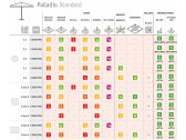 Зонт профессиональный Scolaro Palladio Standard дерево ироко, акрил натуральный, слоновая кость Фото 13