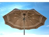 Зонт профессиональный CiCCAR Samsara алюминий, морской акрил Фото 4