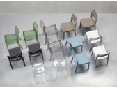 Комплект прозрачных стульев Scab Design Isy Antishock Set 2 поликарбонат прозрачный Фото 7