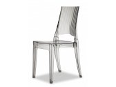 Комплект прозрачных стульев Scab Design Glenda Set 2 поликарбонат прозрачный Фото 4