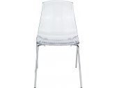 Комплект прозрачных стульев Siesta Contract Allegra Set 2 сталь, поликарбонат прозрачный Фото 4