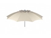 Зонт профессиональный CiCCAR Flyer алюминий, пляжный акрил бирюзовый Фото 16