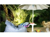 Зонт профессиональный CiCCAR Flyer алюминий, пляжный акрил бирюзовый Фото 7