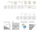 Зонт профессиональный Crema Diomede алюминий, акрил Фото 4