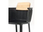 Мягкая вставка на спинку кресла Ethimo Nicolette акрил серый Фото 2