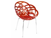 Кресло прозрачное PAPATYA Flora ML сталь, пластик красный Фото 1